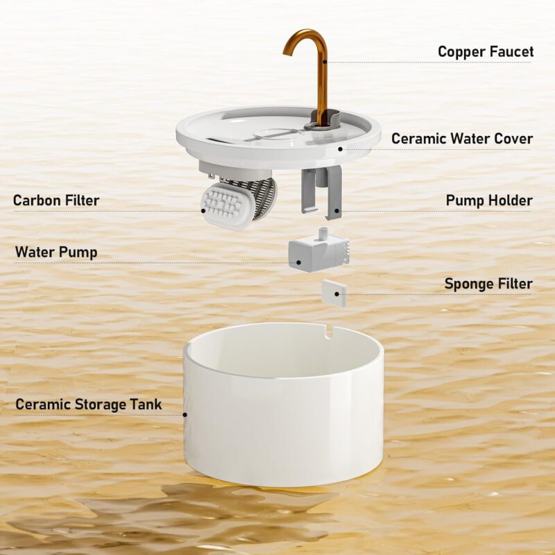 Ceramic Cat Water Fountain, 2.1L/71oz Ceramic Cat Fountain, Automatic Ceramic Water Fountain for Cats, Pet Water Fountain with Ultra-Quiet Pump and Filter & Sponge (White) - Image 2