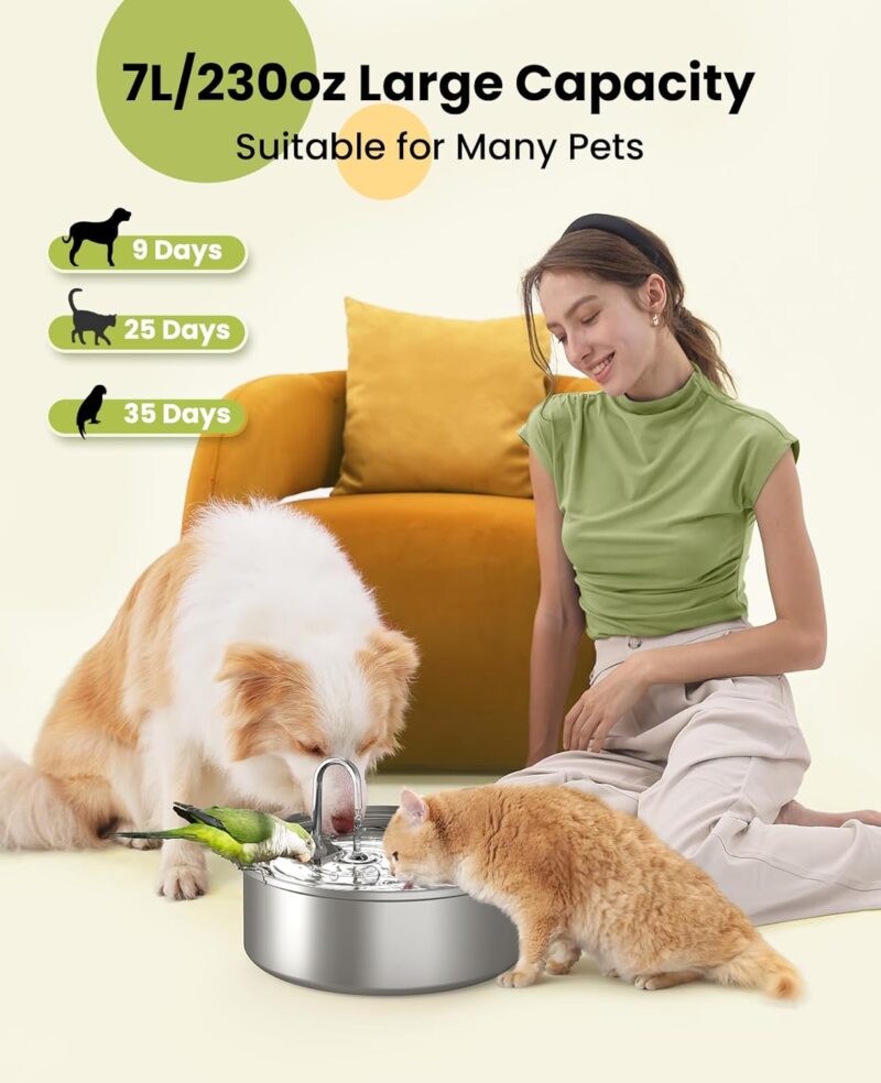 Dog Water Fountain for Large Dogs,7L/230oz/1.8G Stainless Steel Dog Fountain Super Quiet with Triple Filtration,Great for Large Dogs Cats and Multi-Pet Home - Image 2
